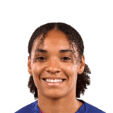 Salma Paralluelo op de 87 Common FC 27-spelerskaart