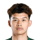 Liu Haofan op de 60 Common FC 27-spelerskaart
