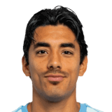 Rocco Ríos Novo op de 63 Common FC 27-spelerskaart