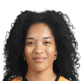 Evelina Duljan op de 65 Common FC 27-spelerskaart