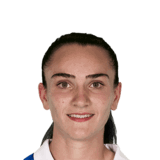 Amaia Martínez op de 65 Common FC 27-spelerskaart