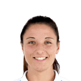 Lucía Martínez op de 72 Common FC 27-spelerskaart