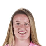 Allegra Poljak op de 81 Common FC 27-spelerskaart