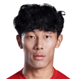 He Xiaoqiang op de 57 Common FC 27-spelerskaart