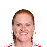 Stine Ballisager op de 77 Common FC 27-spelerskaart