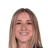 Olivia Wingate op de 69 Common FC 27-spelerskaart
