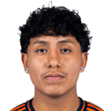 Stiven Jimenez op de 54 Common FC 27-spelerskaart