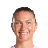 Clare Hunt op de 79 Common FC 27-spelerskaart