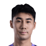 Ji Shengpan op de 58 Common FC 27-spelerskaart