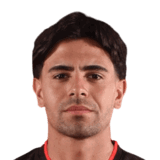 David Sotelo op de 62 Common FC 27-spelerskaart