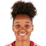 Jujuba Cardozo op de 75 Common FC 27-spelerskaart