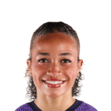 Solai Washington op de 67 Common FC 27-spelerskaart