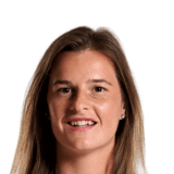 Tereza Szewieczková op de 74 Common FC 27-spelerskaart