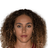 Alayah Pilgrim op de 76 Common FC 27-spelerskaart