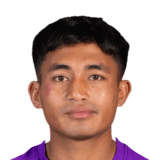 Ashangbam Singh Singh op de 48 Common FC 27-spelerskaart