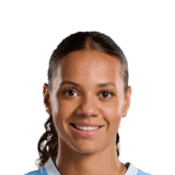 Iman Beney op de 71 Common FC 27-spelerskaart