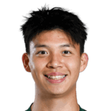 Wang Yudong op de 65 Common FC 27-spelerskaart