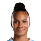 Jade Rose op de 83 Common FC 27-spelerskaart