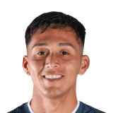 Rodrigo Atencio op de 68 Common FC 27-spelerskaart