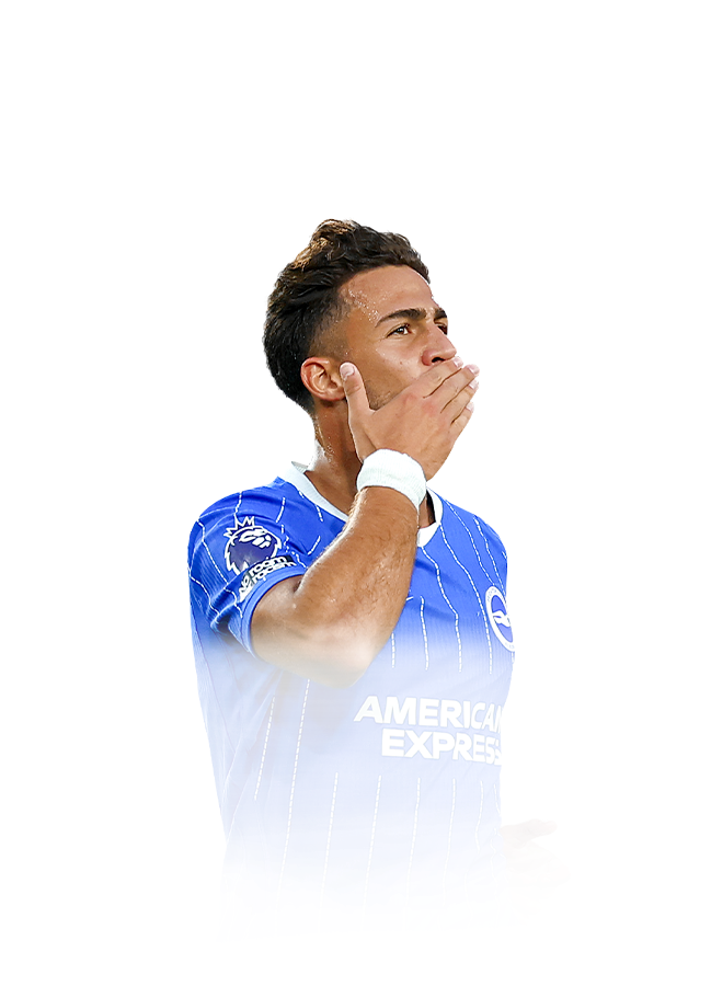 Charalampos Kostoulas op de 82 Squad Foundations FC 27-spelerskaart
