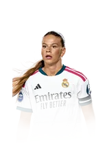 Andersson 80 Team of the Week CB FC 27 card