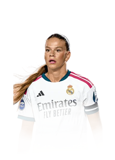 Andersson 80 Team of the Week CB FC 26 card
