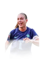 Alexia Putellas 92 Team of the Week CAM FC 27 card