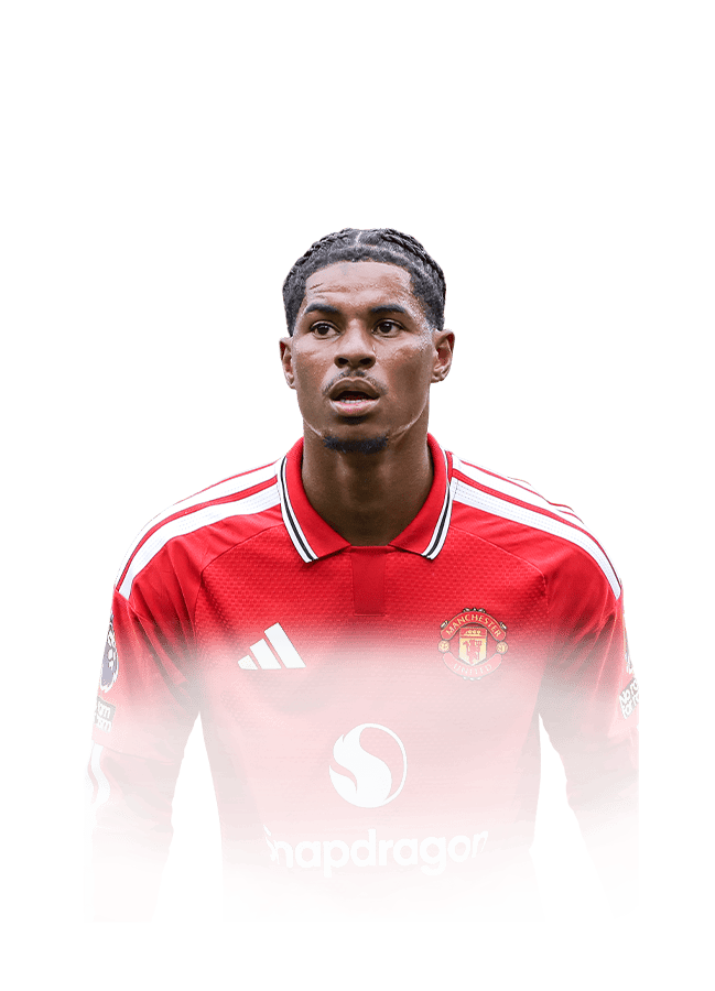 Marcus Rashford op de 86 FC Heritage FC 27-spelerskaart