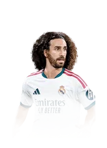 Cucurella 88 Destined for Glory LB FC 27 card