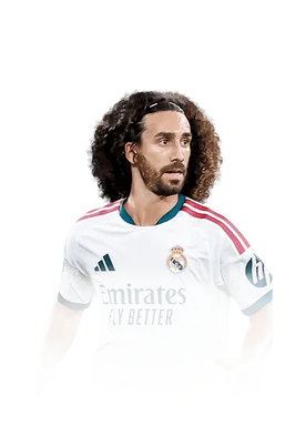 Cucurella 88 Destined for Glory LB FC 27 card