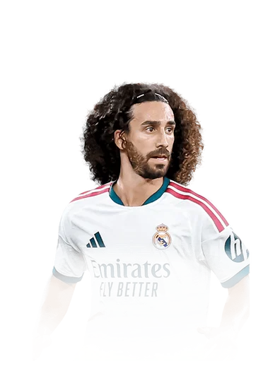 Cucurella 88 Destined for Glory LB FC 27 card