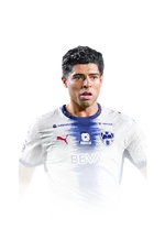 Guzmán 82 Showdown CB FC 27 card