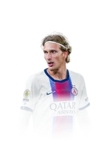 Godts 88 Future Stars LW FC 27 card