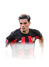 Miguel Gutiérrez 82 Team of the Week LB FC 27 card