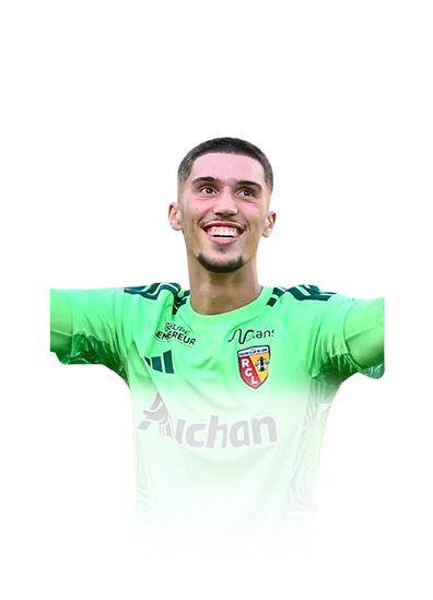 Risser 85 Future Stars GK FC 27 card