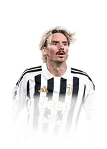 Woltemade 85 Ultimate Scream CAM FC 27 card