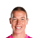 Melina Loeck op de 65 Common FC 27-spelerskaart