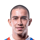 Gabriel Aguayo op de 66 Common FC 27-spelerskaart