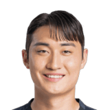 Jin Si Woo op de 57 Common FC 27-spelerskaart
