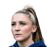 Chelsea Cornet op de 68 Common FC 27-spelerskaart