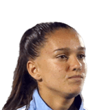 Milagros Martín op de 61 Common FC 27-spelerskaart
