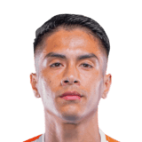 Bikash Sagolsem op de 53 Common FC 27-spelerskaart