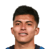 Emilio Rodríguez op de 66 Common FC 27-spelerskaart