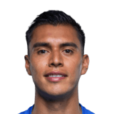 Raúl Rangel op de 77 Common FC 27-spelerskaart