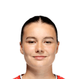 Amelie Bohnen op de 67 Common FC 27-spelerskaart