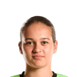 Gabriela Sobotková op de 55 Common FC 27-spelerskaart