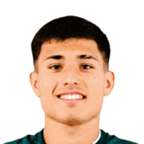 Brandon Márquez op de 59 Common FC 27-spelerskaart