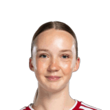 Neve McDonald op de 58 Common FC 27-spelerskaart