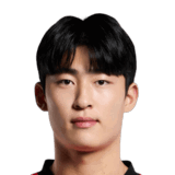 Jung Seung Bin op de 50 Common FC 27-spelerskaart
