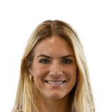 Abi Brighton op de 68 Common FC 27-spelerskaart